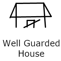 Rectangle, Square, House, Door